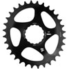 Plato RACEFACE Ovalado 32T