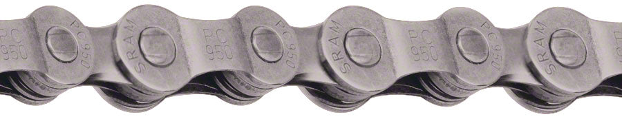 Cadena SRAM
